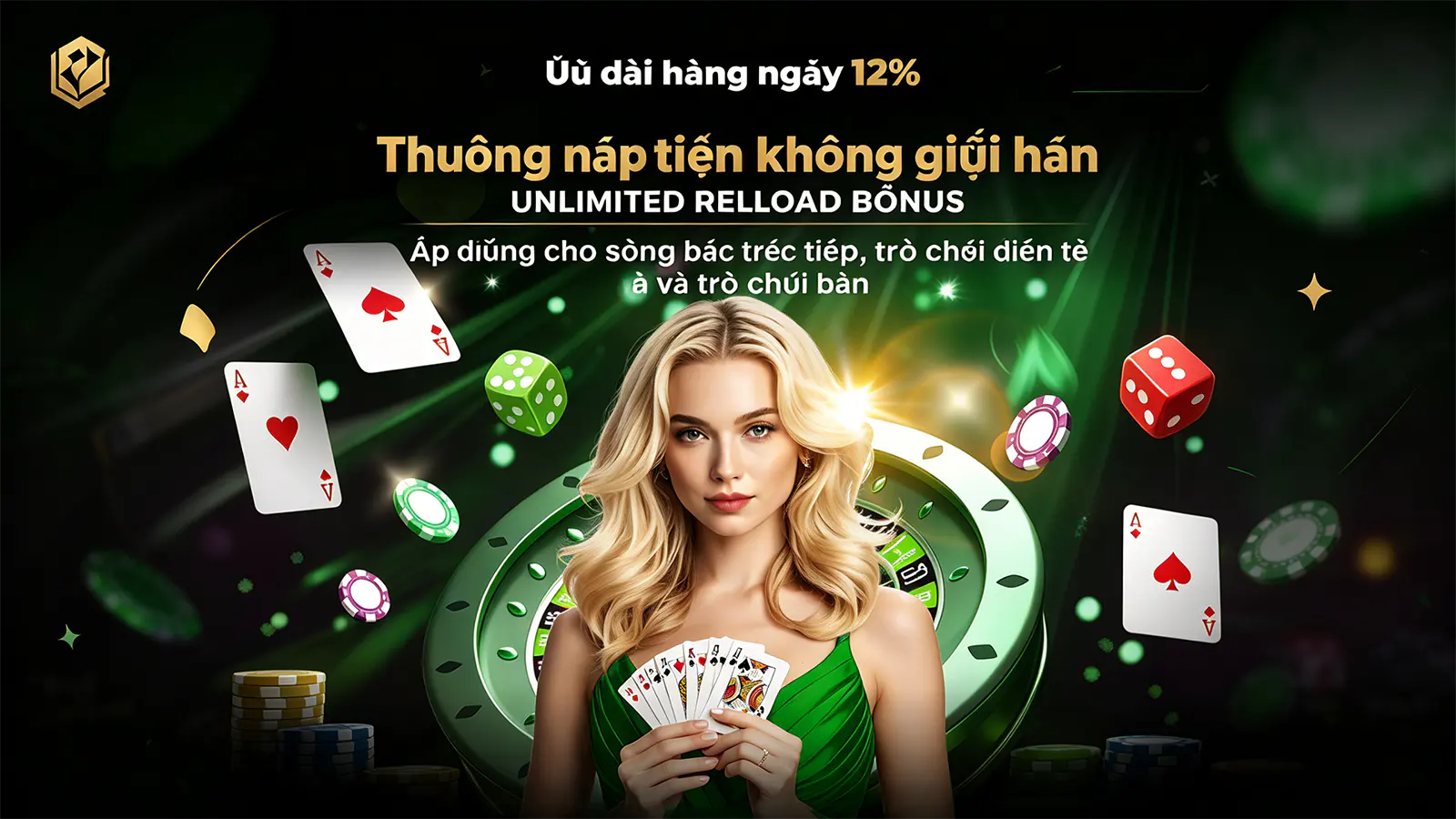 Bảng dữ liệu